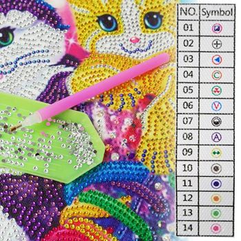 Obrázek z Diamantové malování speciální - koťata 