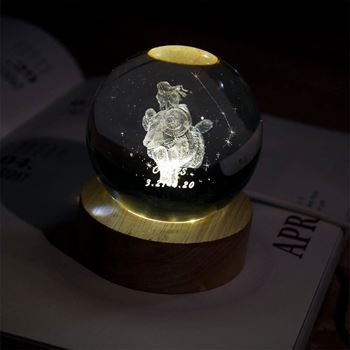 Obrázek z LED svítící koule znamení - Beran 