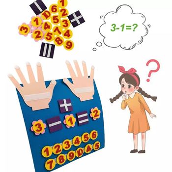 Obrázek z Matematická podložka s čísly a prsty 