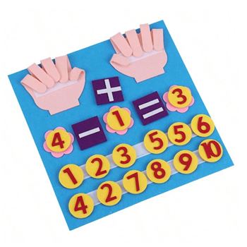 Obrázek z Matematická podložka s čísly a prsty 